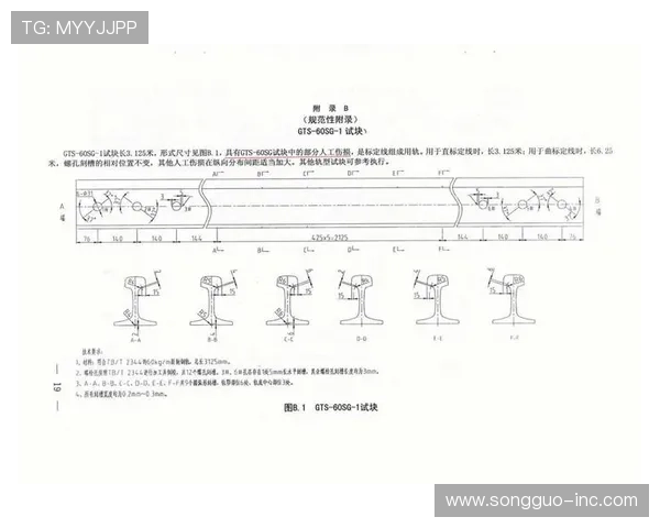 涓浗瓒冲潧鏂扮邯褰曪紒18 宀佺帇閽版爧韬环 150 涓囨鍏冨垱鍘嗗彶鏂伴珮